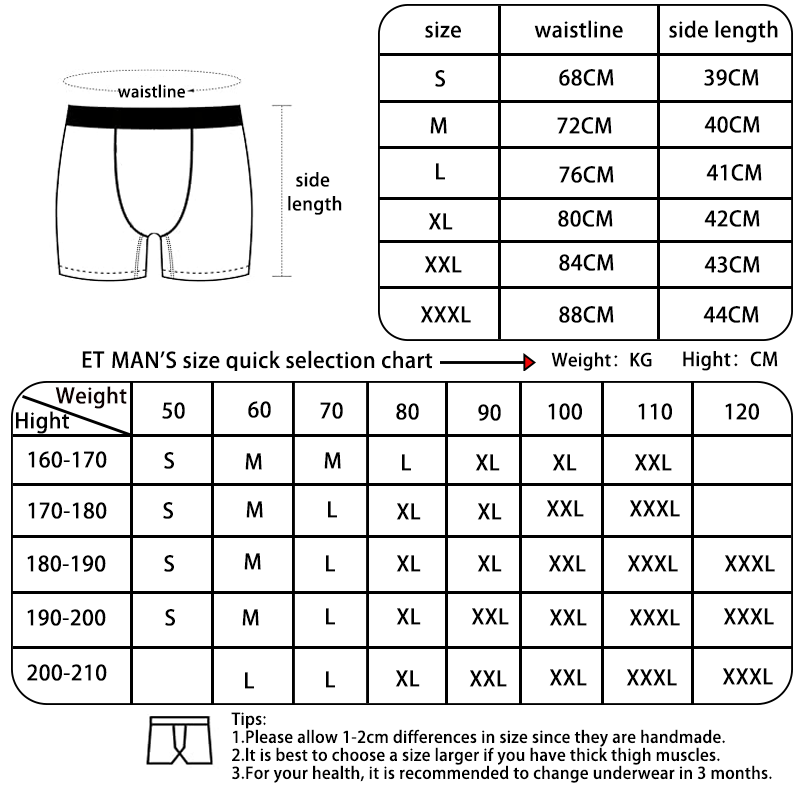 ETHIKA sexy t®y uomo mutandine - Boxer Shorts Modal recensione e prezzo